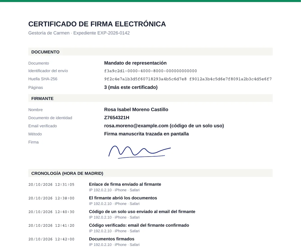 Certificado de firma electrónica que Aproba une al PDF firmado: documento, huella SHA-256, firmante, email verificado y cronología con IP (datos de ejemplo)