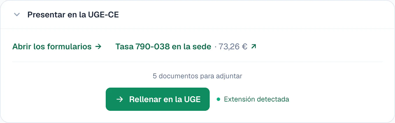 Sección «Presentar en la UGE-CE» de un expediente: los formularios, la tasa 790-038 con su importe, cinco documentos para adjuntar y el botón «Rellenar en la UGE»